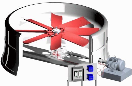Best Packing machines manufacturers in India